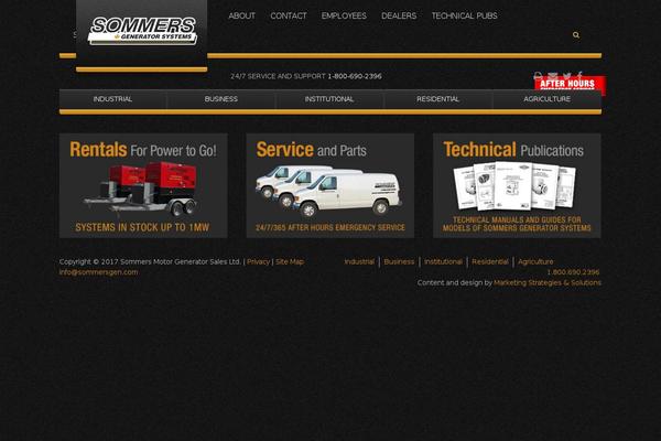 Site using Widgetkit plugin