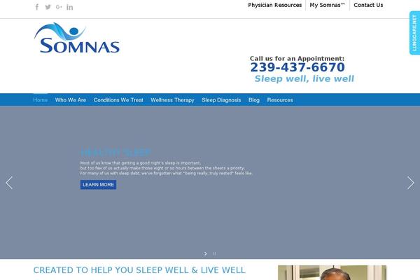 Site using Akismet plugin