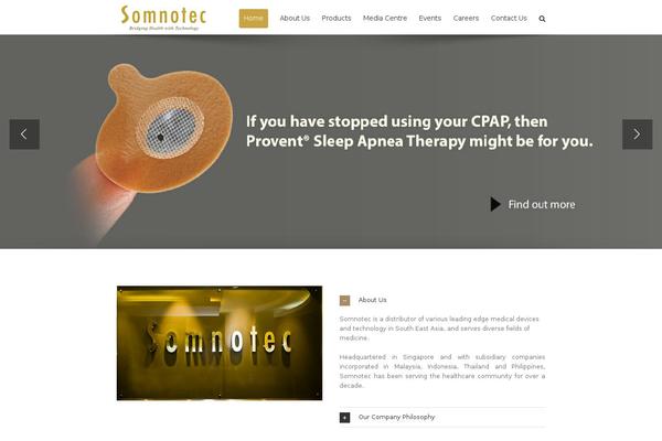 Site using CryptX plugin