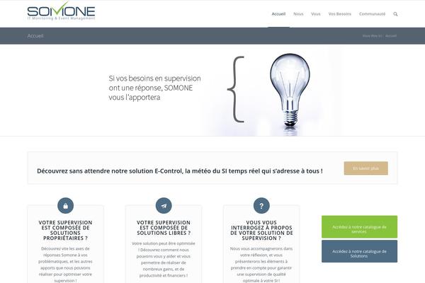 Site using Leaflet Map plugin