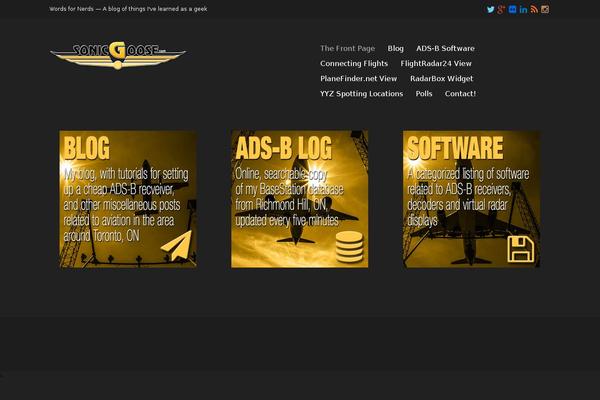 Twenty Nineteen theme site design template sample
