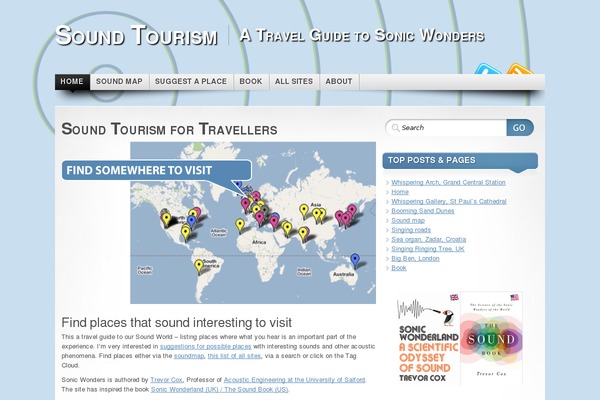 Site using List all posts by Authors, nested Categories and Titles plugin