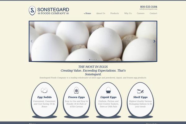 Site using Ajax Contact Form plugin