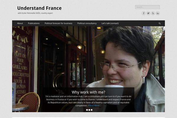 Catch Responsive theme site design template sample
