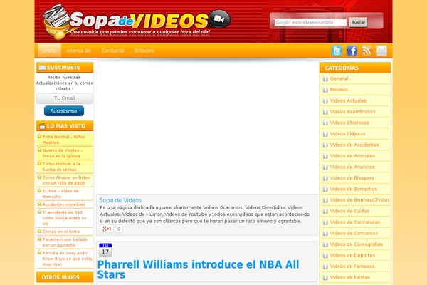 Site using Fuzzy SEO Booster plugin