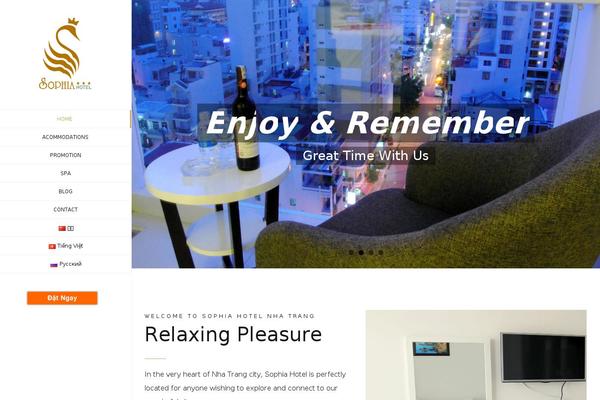 Site using Widgets in Columns plugin