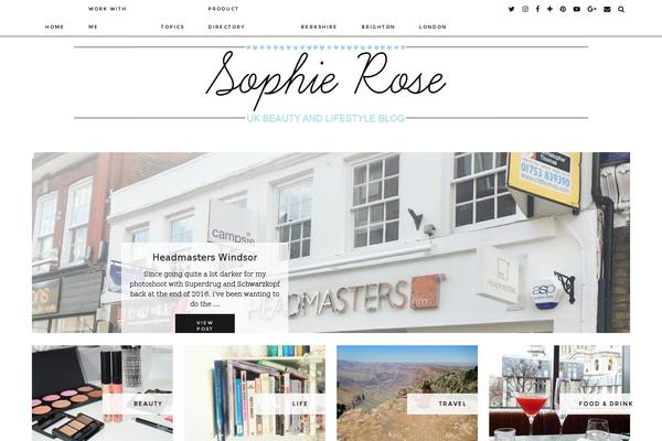Site using P3 plugin