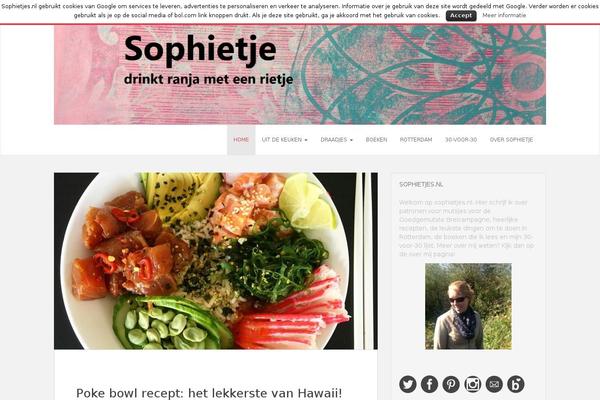Site using Pinterest "Pin It" Button plugin