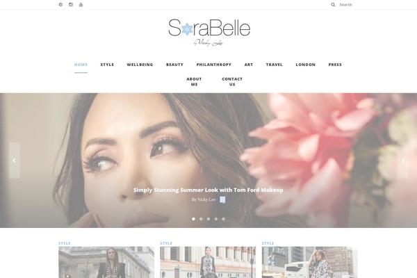 Site using Update Image Tag Alt Attribute plugin