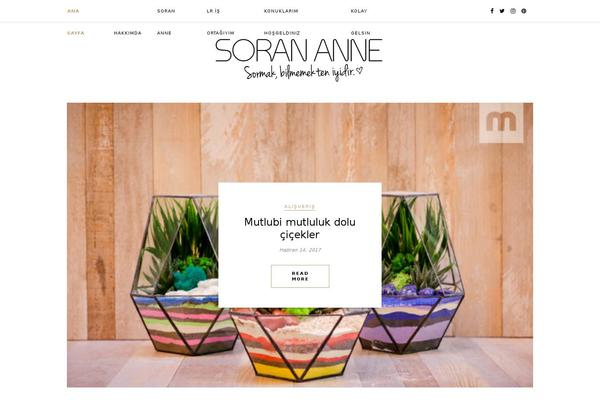 Site using Yasr - Yet Another Stars Rating plugin