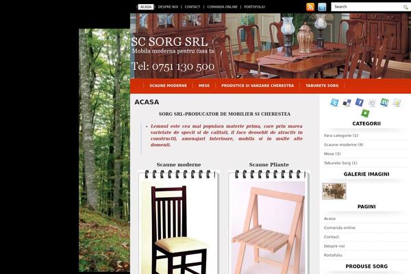 Site using Fckeditor-for-wordpress-plugin plugin