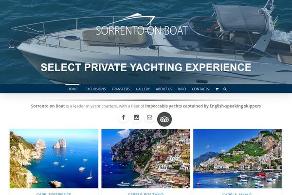 Site using Image Gallery plugin