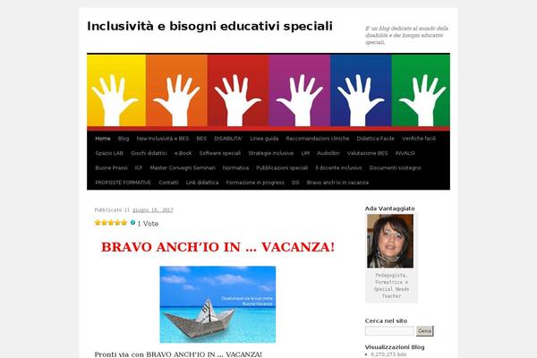 Site using AdRotate plugin