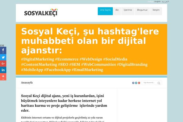 Site using Mobile sharing toolbar (share via Facebook, Twitter, etc..) plugin