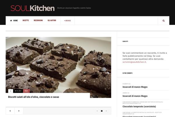 Site using Hover-pin-it plugin