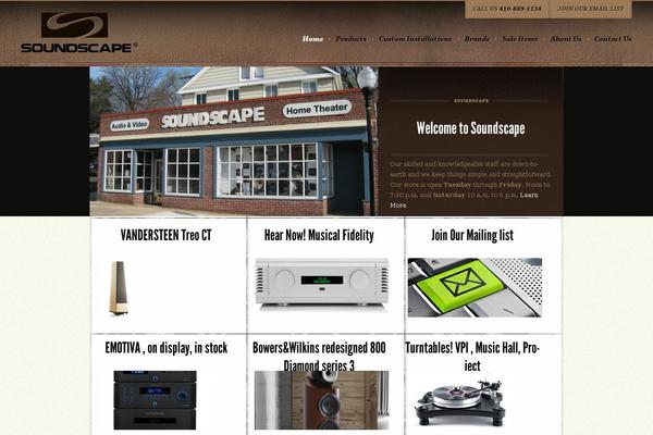Site using WP-Cycle plugin