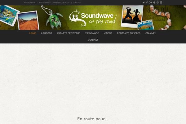 Site using WP Font Awesome Share Icons plugin