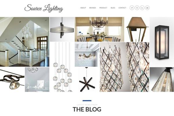Site using Themedy-visual-designer plugin