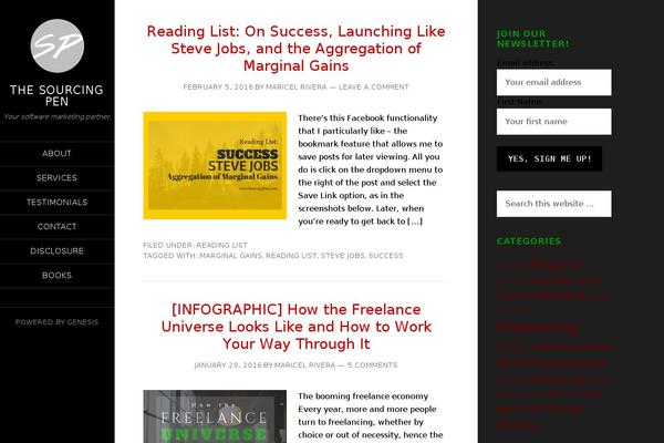Site using Social Stickers plugin