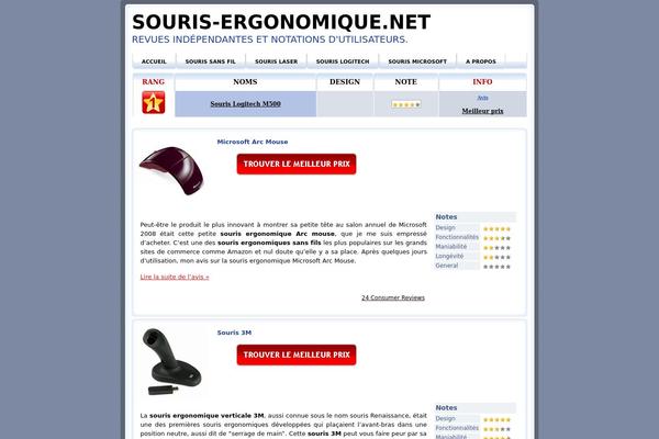 Site using Better Related Posts plugin