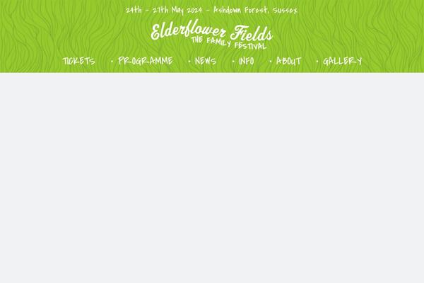 Site using Wp-mail-logging plugin