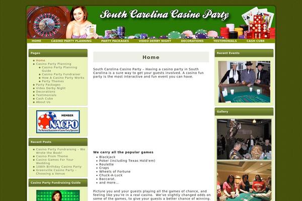 Site using Featured Content Gallery plugin