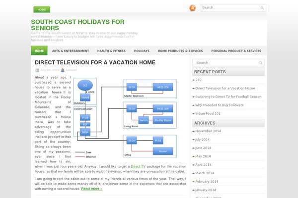 southcoastseniors.org site used Ihealth