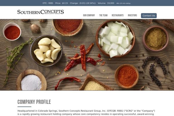 Site using Constant Contact for WordPress plugin