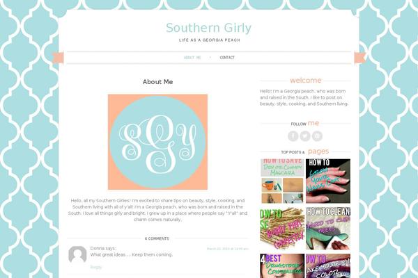 Site using Social Media Widget plugin