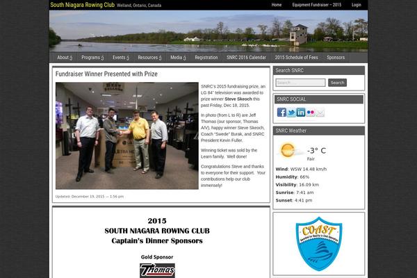 Site using giWeather plugin