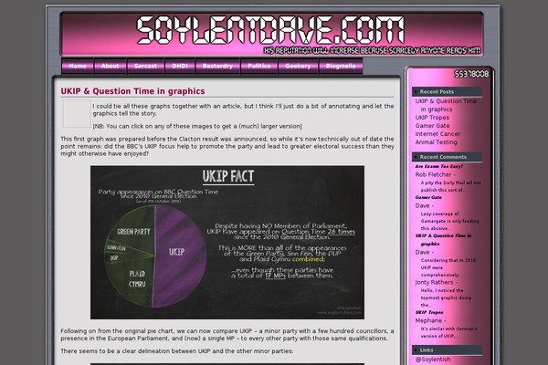Site using Grid Archives plugin