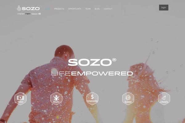 Site using Sitepress-multilingual-cms plugin