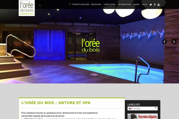 Site using WP Edit plugin
