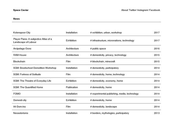 portfolio2 theme websites examples