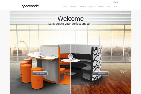 Site using Gravityforms plugin