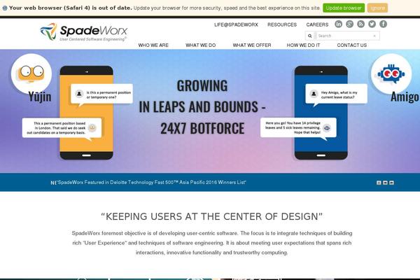 Site using Wp-job-openings plugin