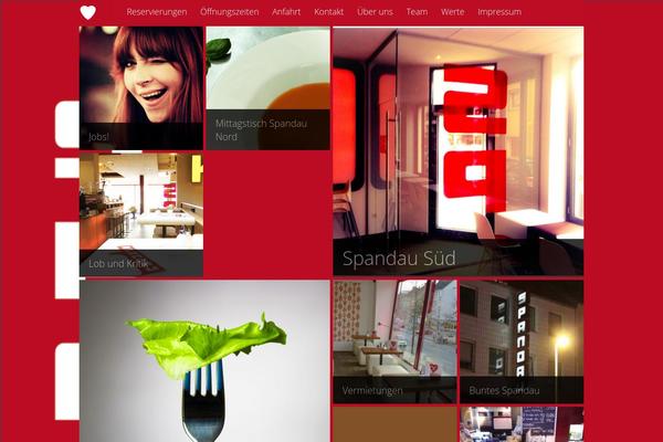 Site using ShortCodes plugin
