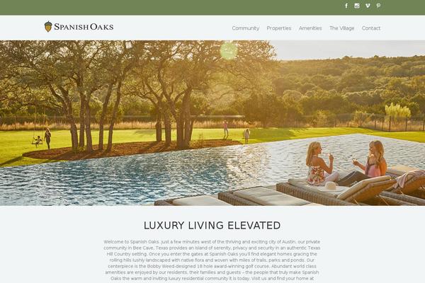 Site using Gravityforms plugin
