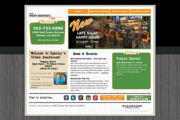 spankysur.com site used Spankys