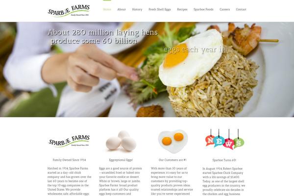 Site using Content_timeline plugin