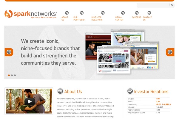Spark theme site design template sample