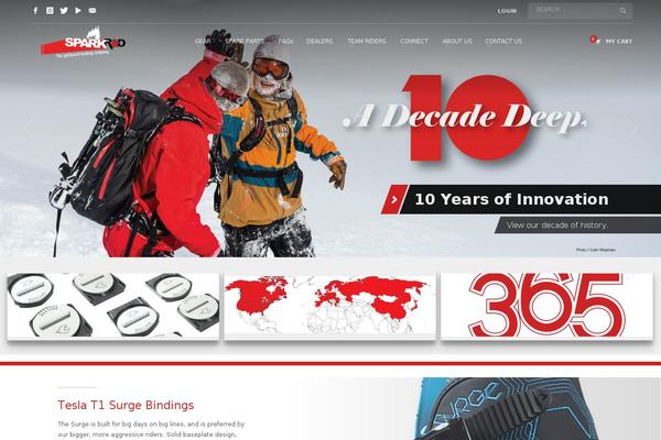 Site using EventON plugin