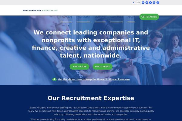 Site using Rss news display plugin