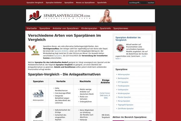 Wp-prosper-20 theme site design template sample