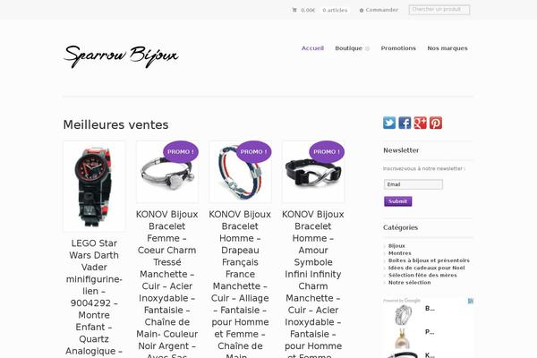 Site using Prosociate plugin