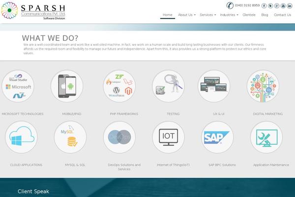 Site using Easy-contact-popup plugin