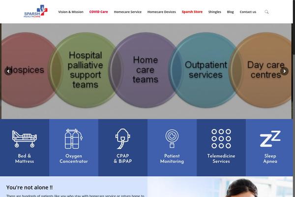 Site using Zeno Font Resizer plugin