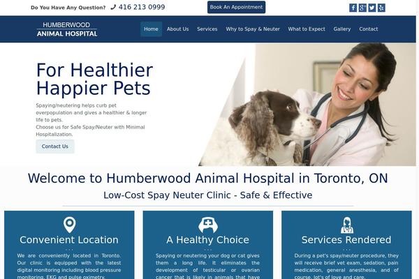 Site using Iphorm-form-builder plugin