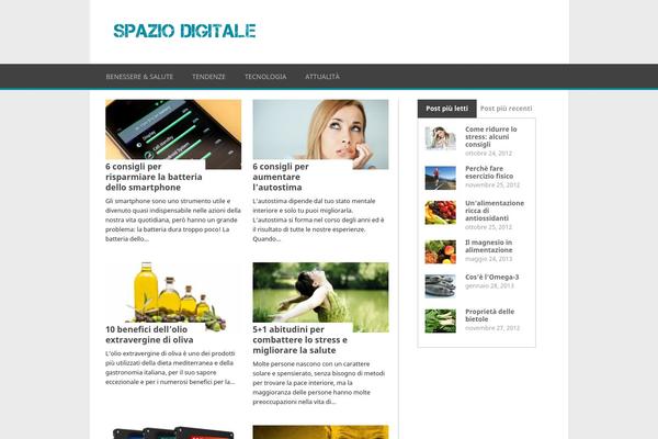 Site using Social-warfare plugin