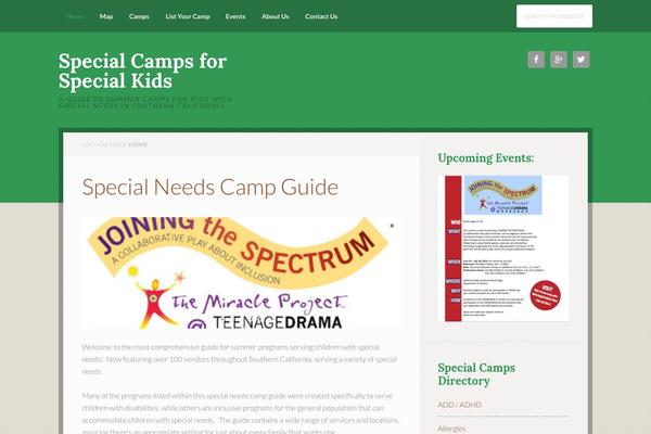 Site using Genesis Widgetized Footer plugin